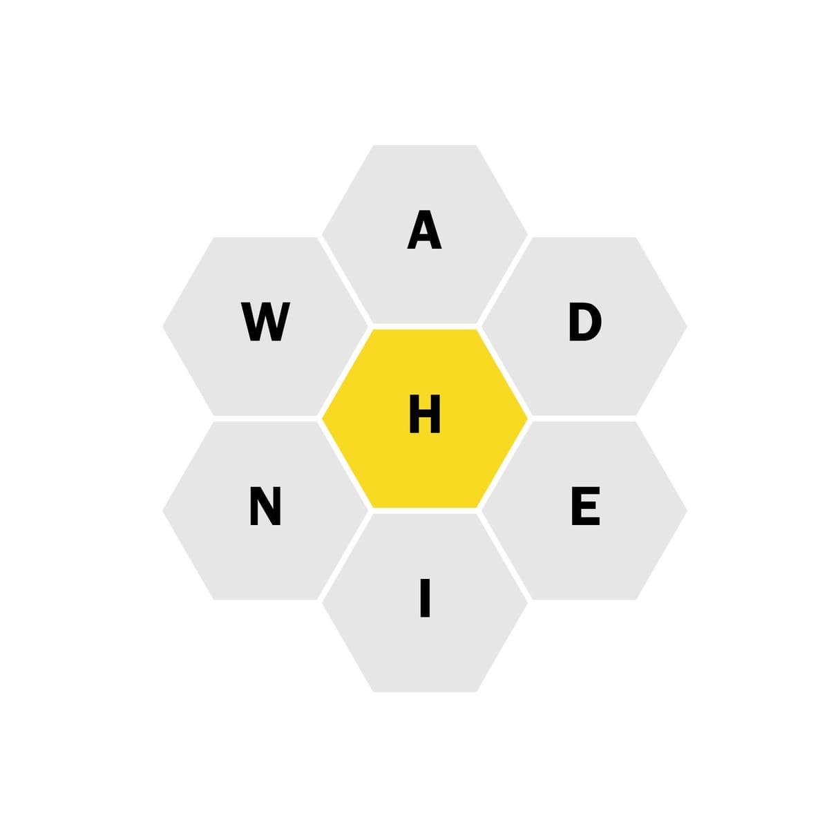 April 28th 2025 Bee Box