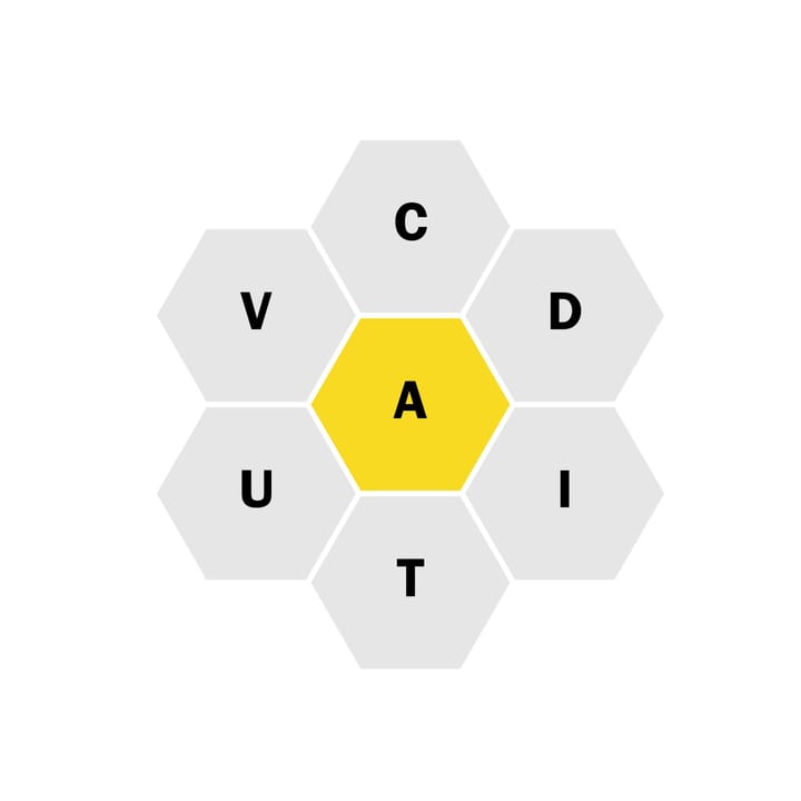 🐝 April 17th - Today's Toolbox