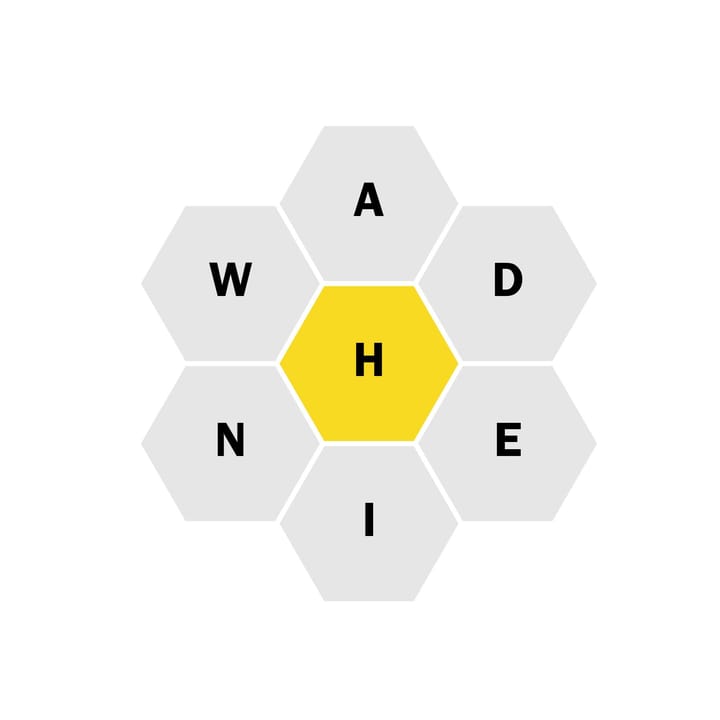 April 28th 2025 Bee Box
